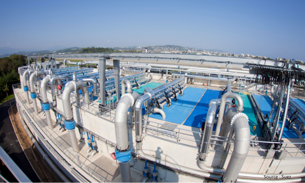 Technical-economic analyzes of reuse scenarios in Cannes-Mandelieu